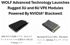 WOLF Launches Rugged VPX Modules Powered by NVIDIA® Blackwell